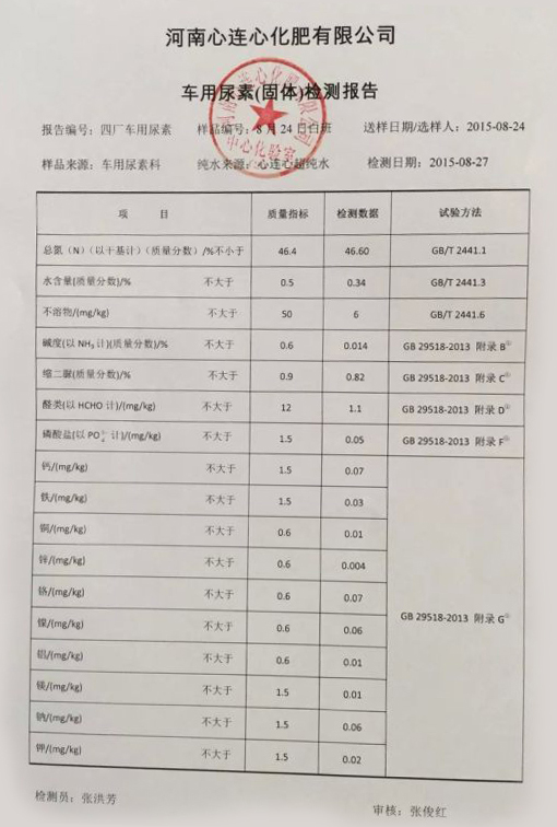 心連(lian)心車用尿素原料(liào)