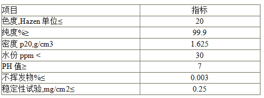 陶(táo)氏四氯(lü)乙烯