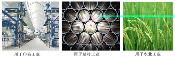 擴散劑(ji)nno用途