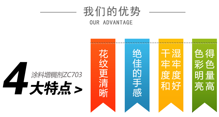 塗料增稠(chóu)劑ZC703