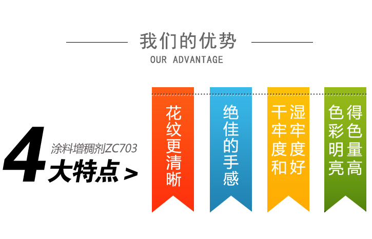 塗料增稠(chou)劑ZC804