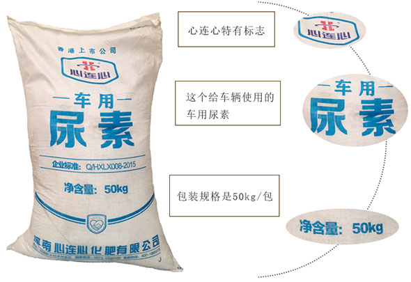 車用(yong)尿素溶(róng)液的化(huà)學性質(zhì)和物理(li)性質是(shì)什麽？