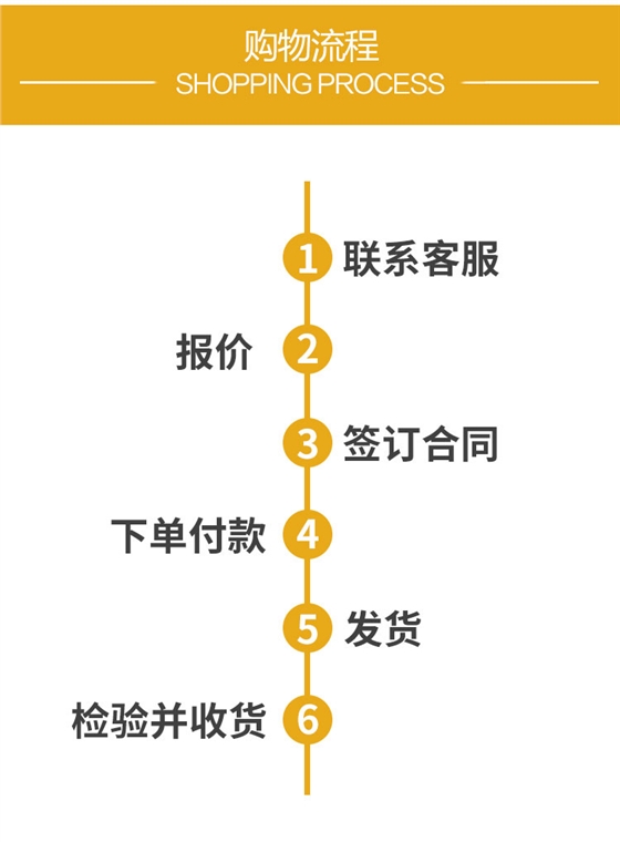 食(shí)品級小蘇打(da)