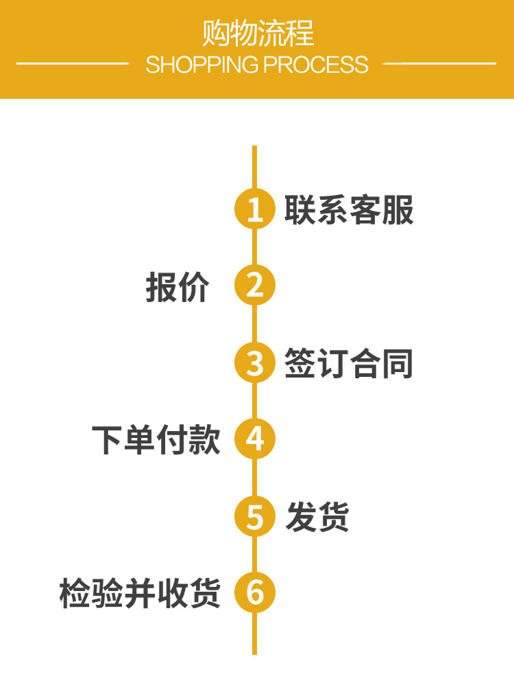 雪花牌食用(yong)小蘇打